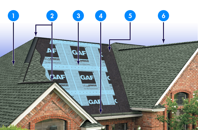 Upscale Roofing Images